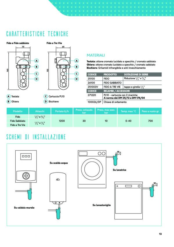 FI.DO GRANULATE MAXI - immagine 4